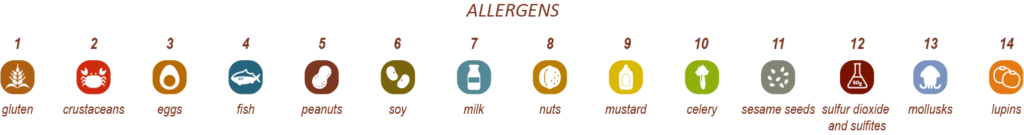 Allergens List
